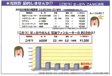 クリックすると拡大されます。