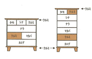 クリックすると拡大画像に移動します