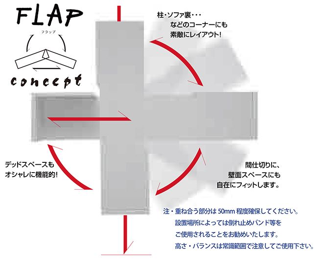 特徴・機能性