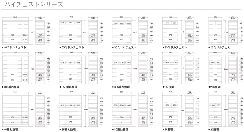 内部寸法