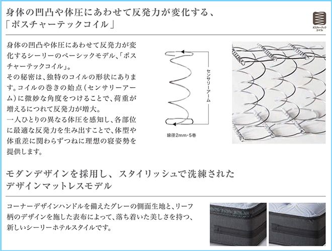 スプリング・マットレスデザイン