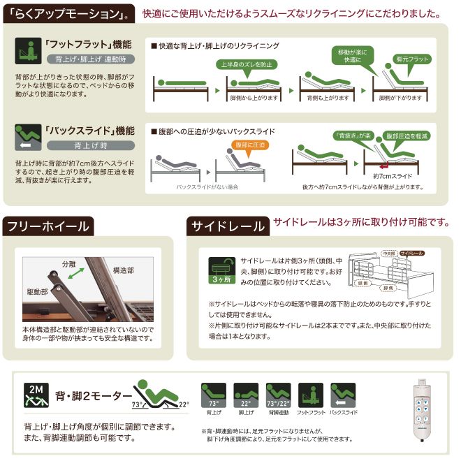 フレーム機能