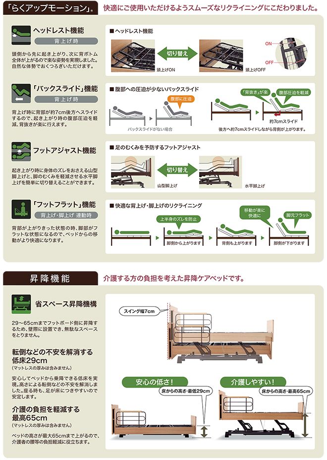 フレーム機能2