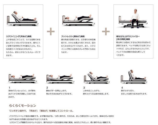 特徴・機能