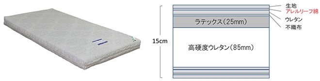 高反発