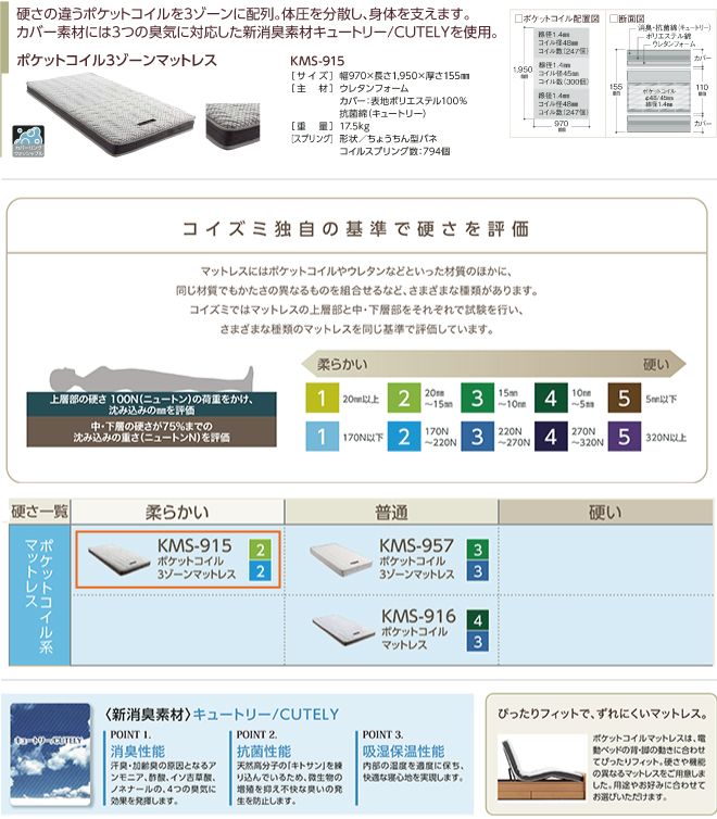 組合せマットレス KMS-915
