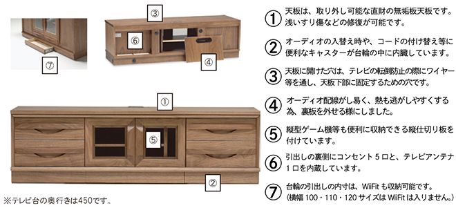 特徴・機能