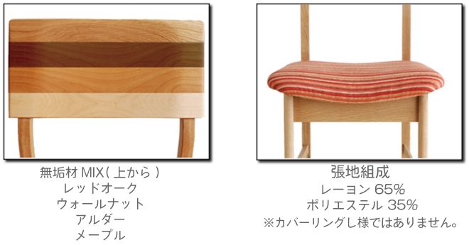 食卓椅子特徴