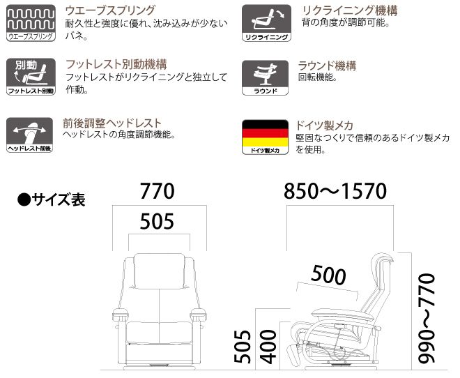 リクライニング機能