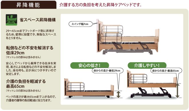 モーター機能その2