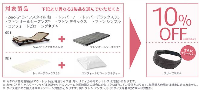 テンピュールキャンペーン新生活応援キャンペーンその1