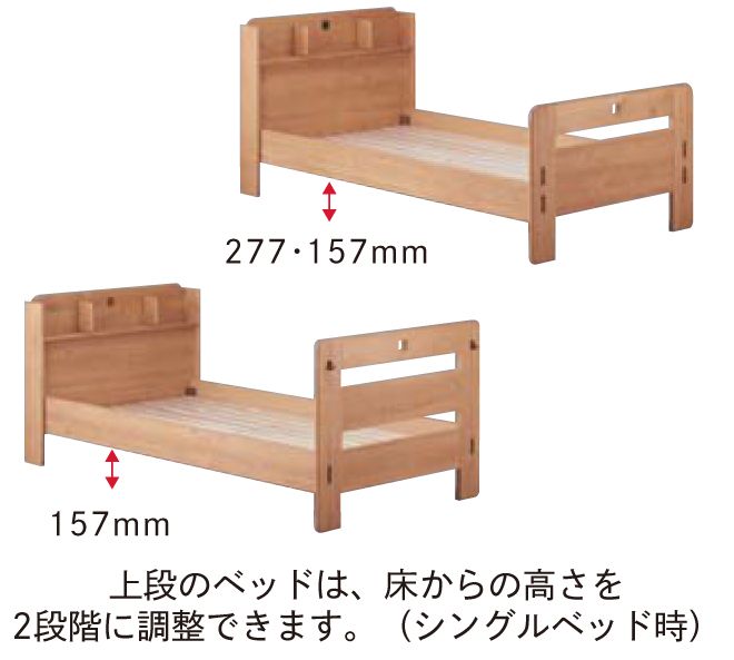 レイクウッド2段ベッドその3