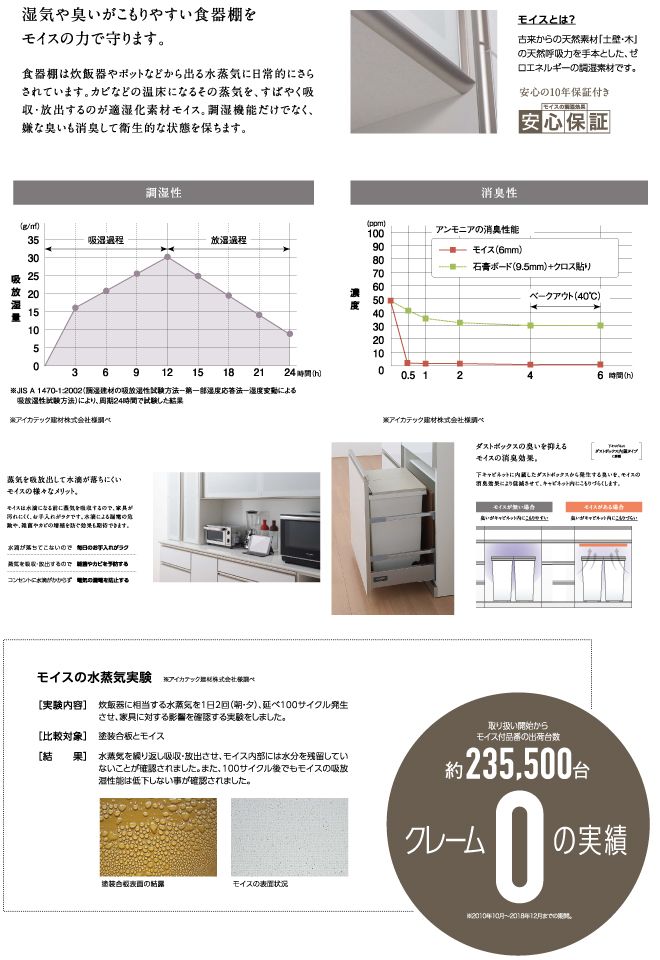 綾野製作所その5