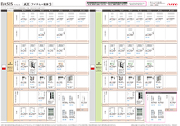 ベイシス（AX）アイテム一覧その2