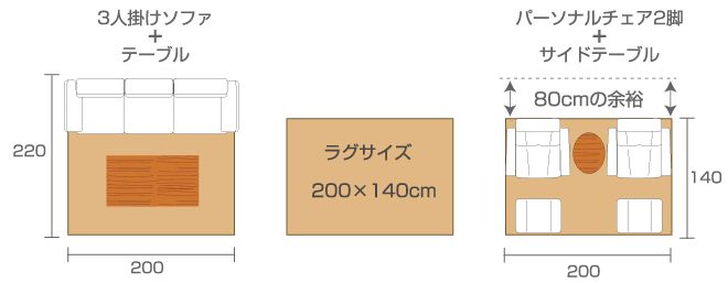 エコーネス夏のストレスレス®キャンペーンその4