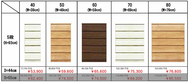 クローゼット（D44cm）チェスト フィット-5段タイプ その5 一覧表