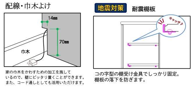 安心・安全造り