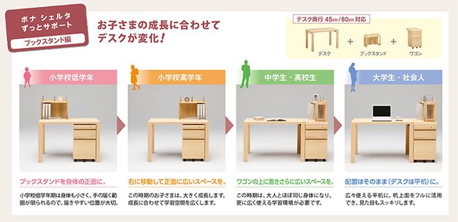 ずっとサポート