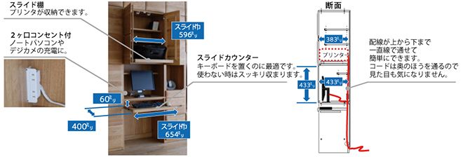 デスクシェルフ機能