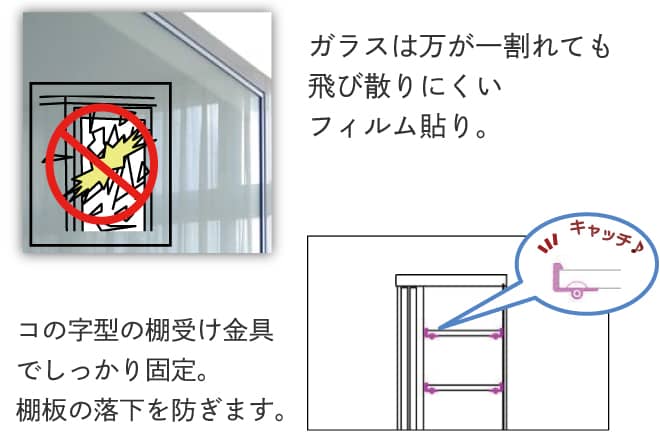 安心・安全機能