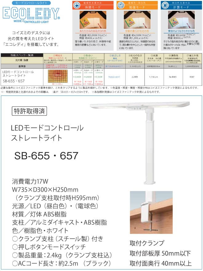 デスク付属ライト