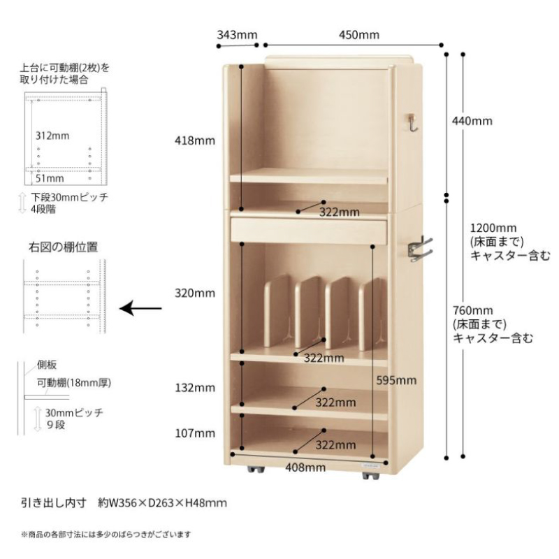 詳細サイズ