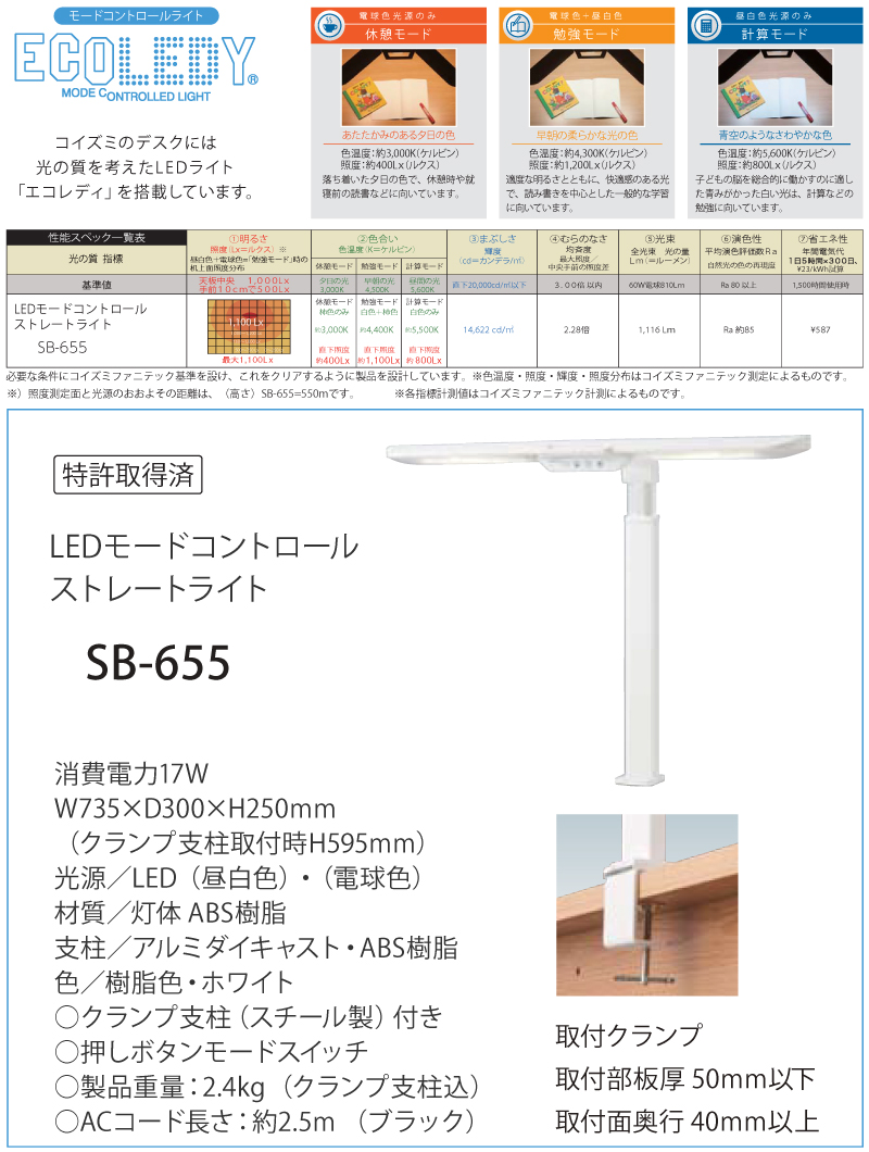 SDF-771 搭載ライト