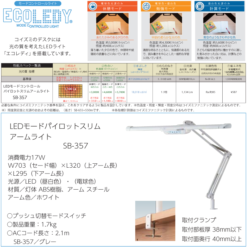 オルレアベージック SDF-417 搭載ライト