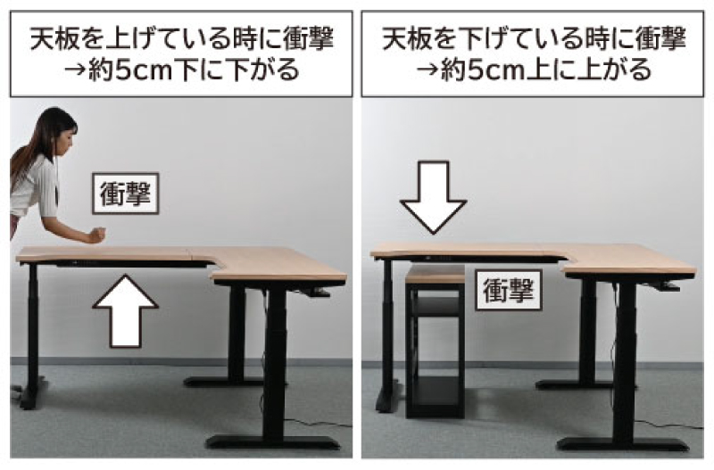 安全機能